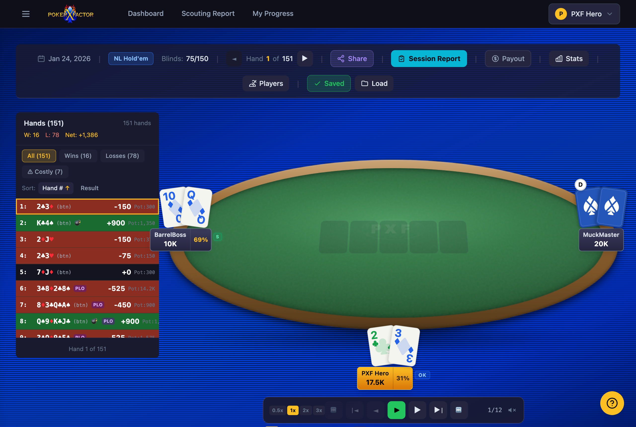 The full PXF hand replayer: the hand-list sidebar on the left, the poker table in the center, and the action bar and playback controls