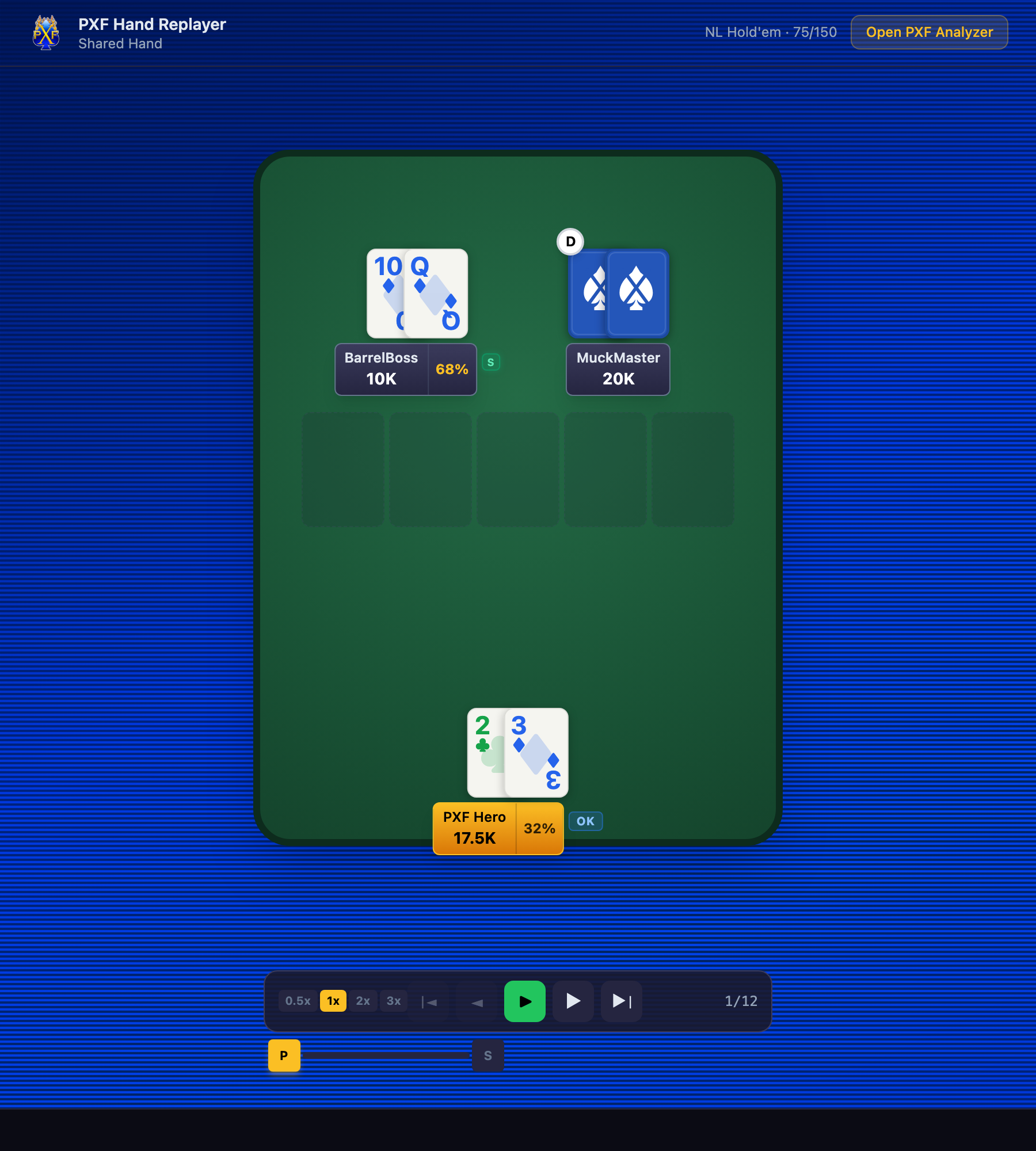 The public Shared Hand view — a read-only replayer with just the one hand, playback controls, and an Open PXF Analyzer button