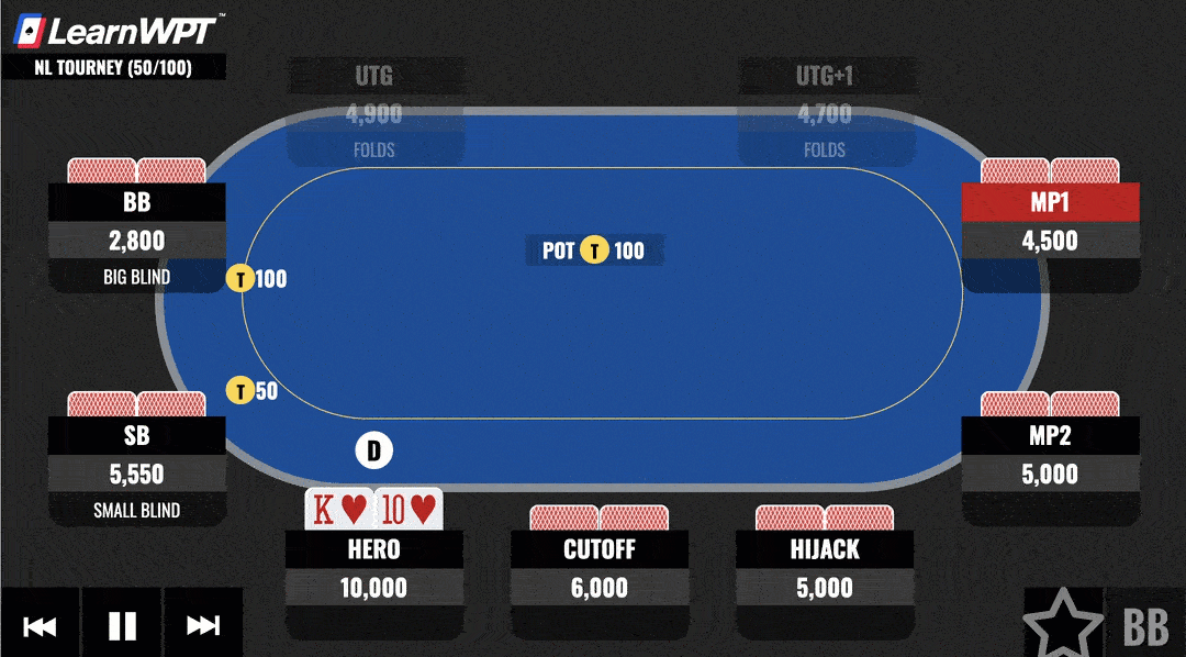 Exploit Poker