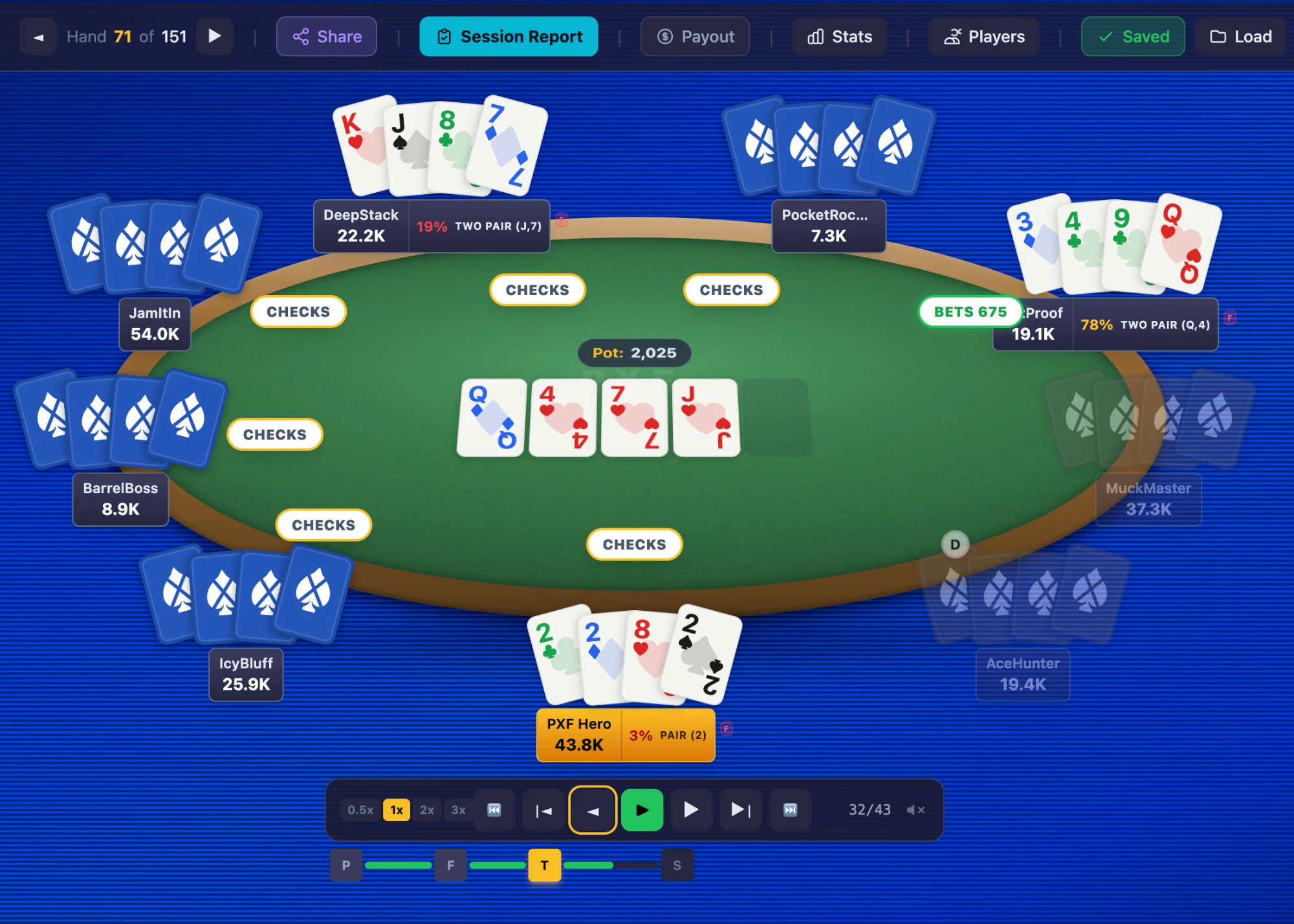 The 2026 PXF Analyzer replaying a hand with live equity shown for every player
