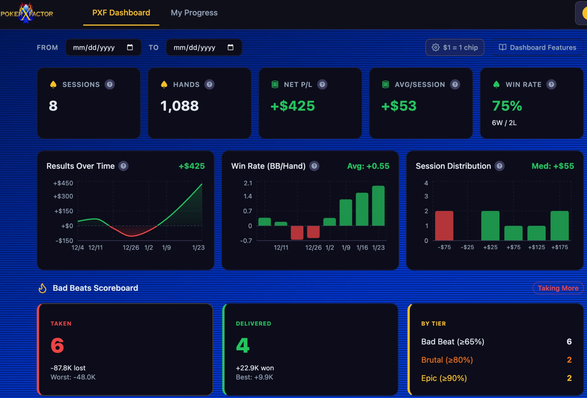 PokerXFactor Is Evolving: Here's What's Next